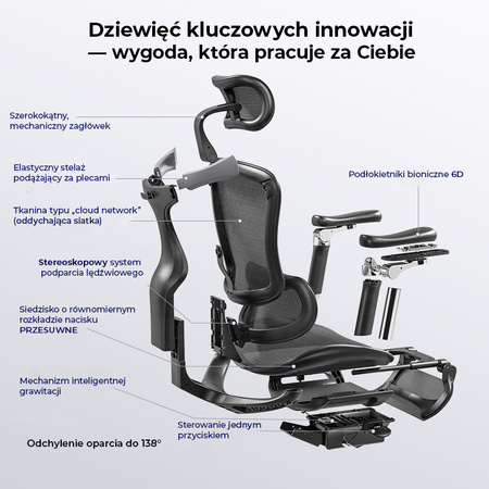Fotel ergonomiczny ANGEL biurowy kosmO
